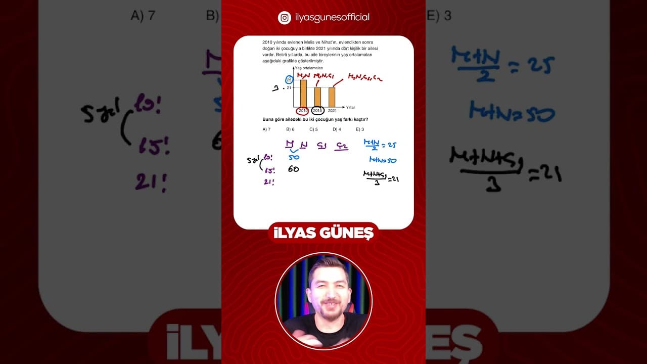 Günün Sorusu - 36 | Yaş Problemi | İlyas Güneş