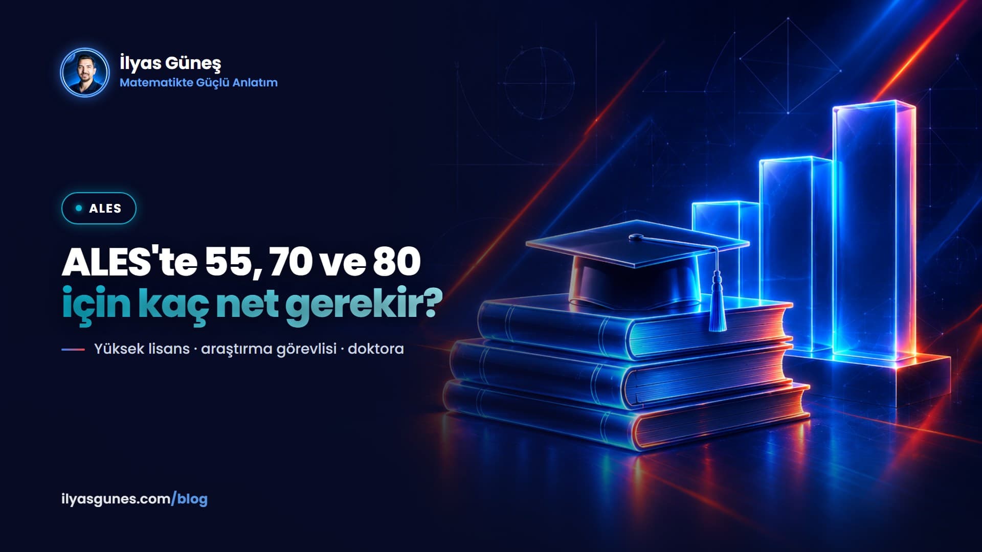 ALES'te 55, 70 ve 80 Puan İçin Kaç Net Gerekir?